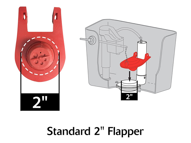 Oscillating Tool Blade Kit